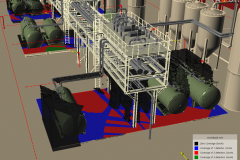 Results - 3D Blind Spots