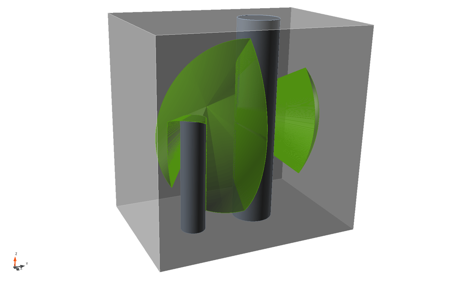 Detect3D Validation Report
