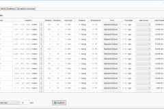 Risk Manager Leak Frequencies