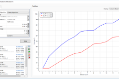 Detector Optimization Window
