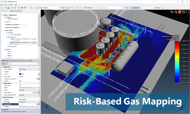 Risk Based Gas Mapping
