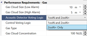 Acoustic Gas Detector Voting