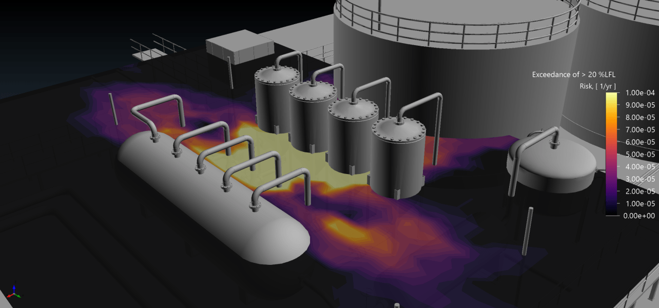 Fire and Gas Mapping in 2021