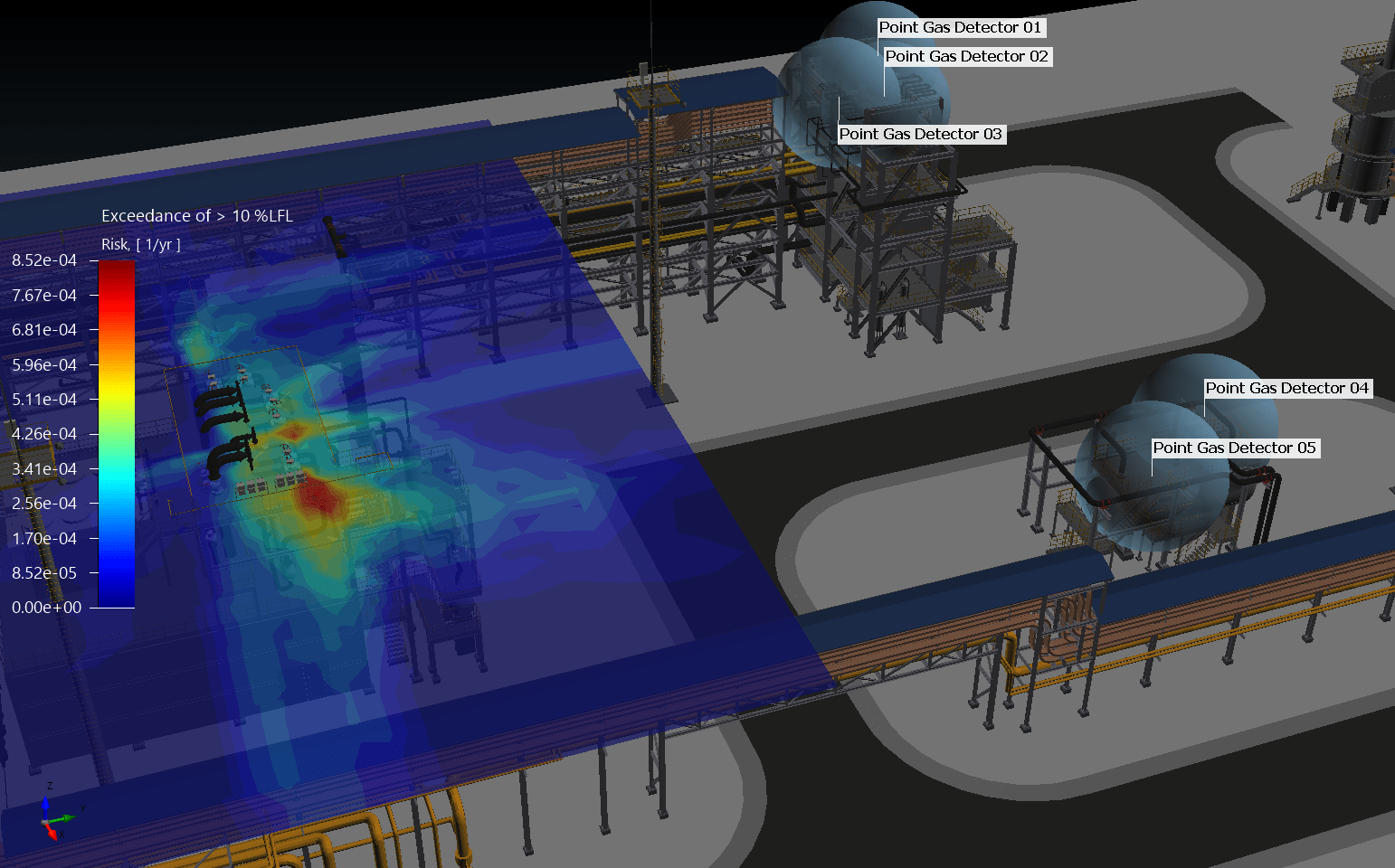 Mixing Risk Based and Geographic Gas Mapping