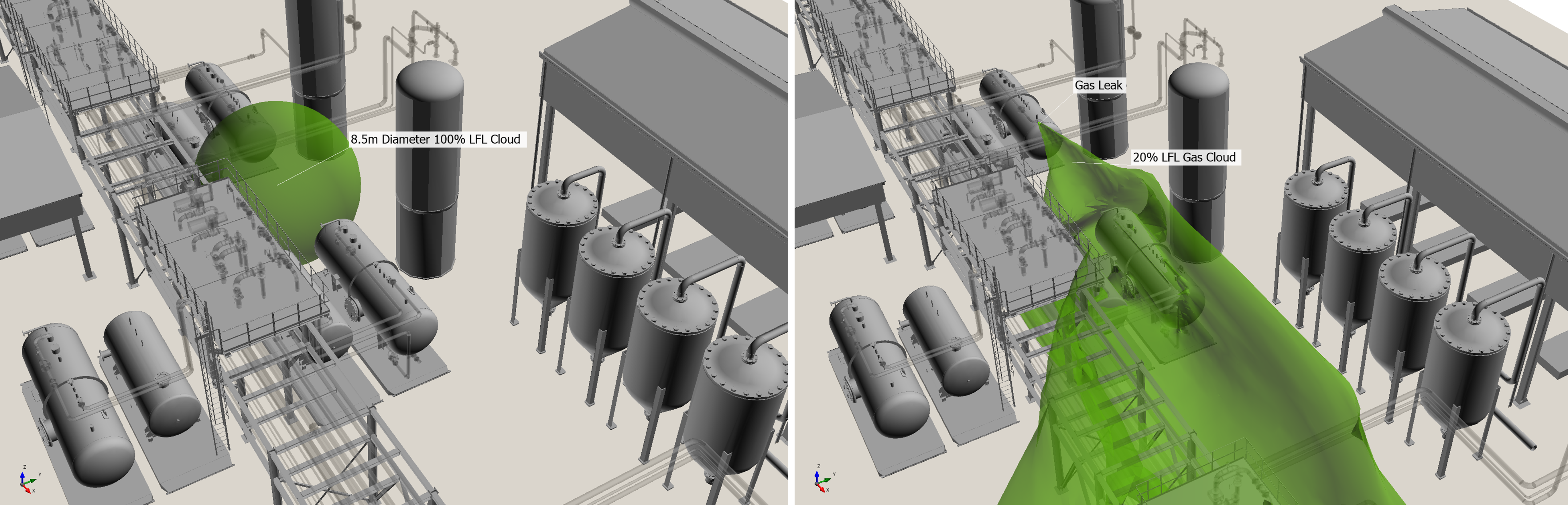 Comparison flammable cloud of 20% LFL