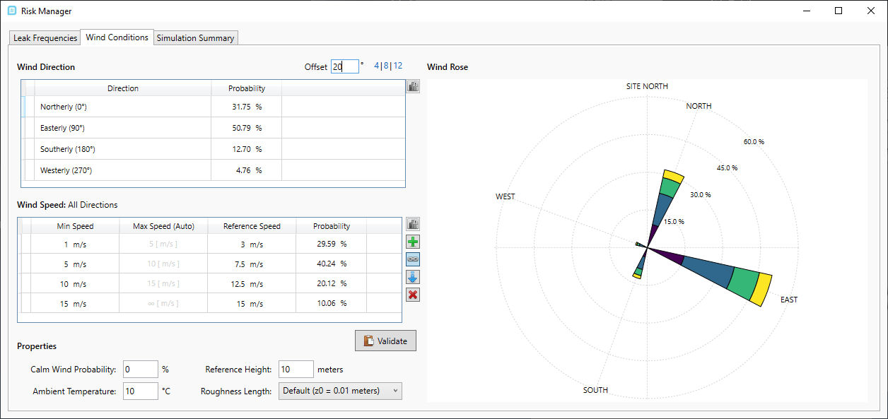 in:Flux wind rose