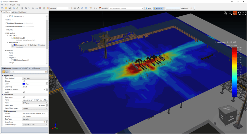 in:Flux CFD dispersion risk analysis