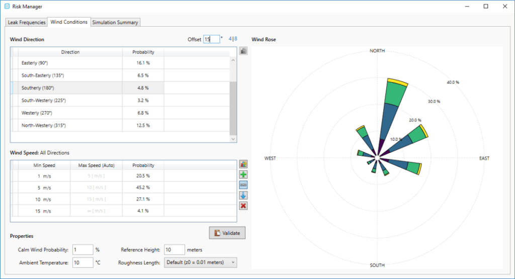 in:Flux Risk Manager wind rose data